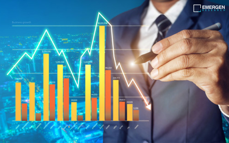 Food Processing Equipment Market Size, Historical Growth, Analysis, Opportunities and Forecast