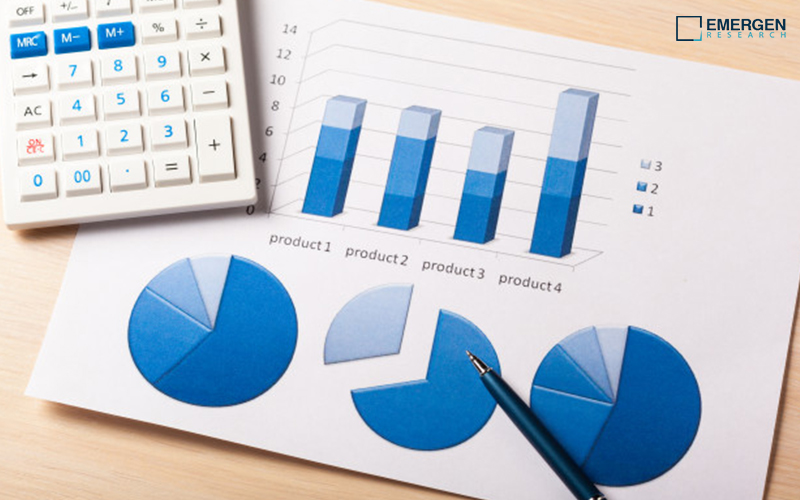 Alkyl Polyglucosides (APG) Market