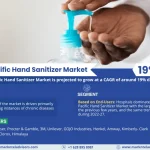 Exploring the Asia Pacific Hand Sanitizer Market with Growth Perspectives