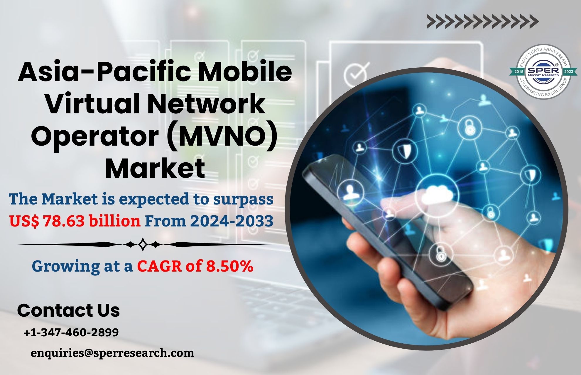 Asia-Pacific Mobile Virtual Network Operator (MVNO) Market