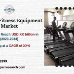 Australia Fitness Equipment Market Growth and Size, Rising Trends, Revenue, Industry Share, Scope, CAGR Status, Challenges, Future Opportunities and Forecast till 2033: SPER Market Research