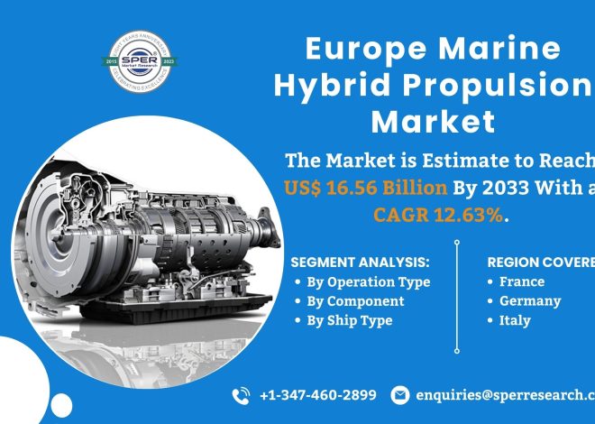 Europe Marine Hybrid Propulsion Market Analysis 2024-2033 | Share, Industry Size, Revenue, Demand, Trends, Growth Drivers, New Technologies, Key Manufacturers and Future Outlook: SPER Market Research