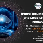 Indonesia Data Center and Cloud Services Market is likely to reach over USD 7.76 billion with a 14.3% CAGR Annualized Growth Rate by 2033: SPER Market Research