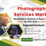 Photography Services Market is likely to reach over USD 59.30 billion with a 5.9% CAGR Annualized Growth Rate by 2033: SPER Market Research