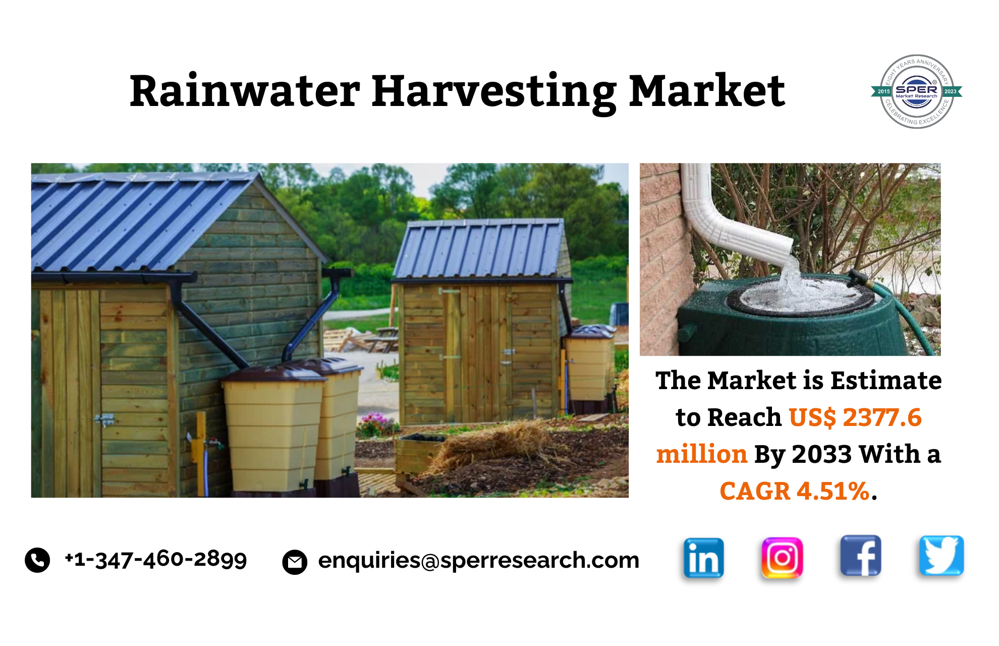 Rainwater Harvesting Market