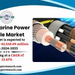 Submarine Power Cable Market Forecast 2023-2033 | Industry Trends, Size & Share, Growth Drivers, CAGR Status, Key Players and Future Opportunities: SPER Market Research