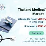 Thailand Medical Tourism Market Growth Drivers, Trends, Opportunities, Business Challenges, and Outlook for 2033: SPER Market Research