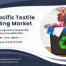 Asia-Pacific Textile Recycling Market