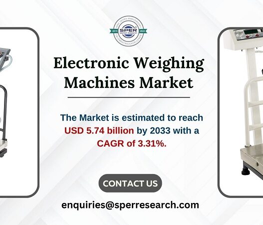 Electronic Weighing Machines Market