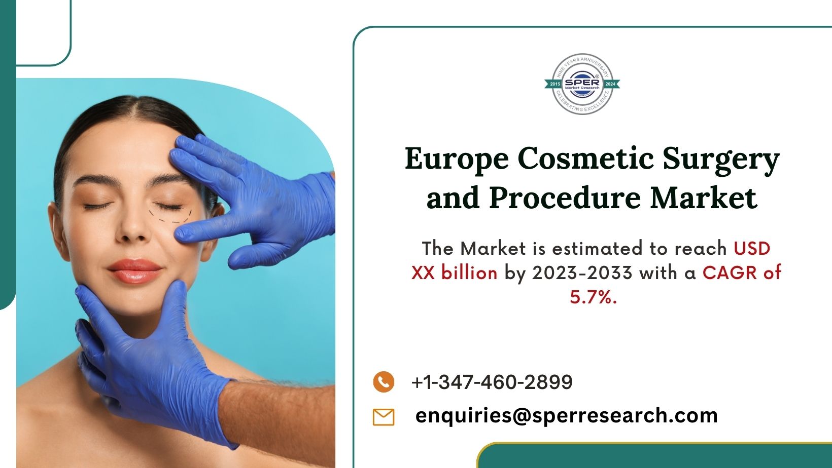 Europe Cosmetic Surgery and Procedure Market