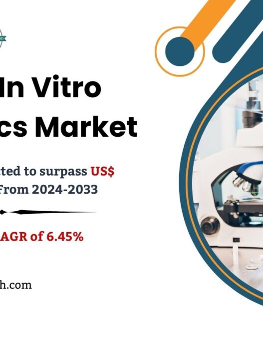 France In Vitro Diagnostics Market