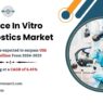 France In Vitro Diagnostics Market