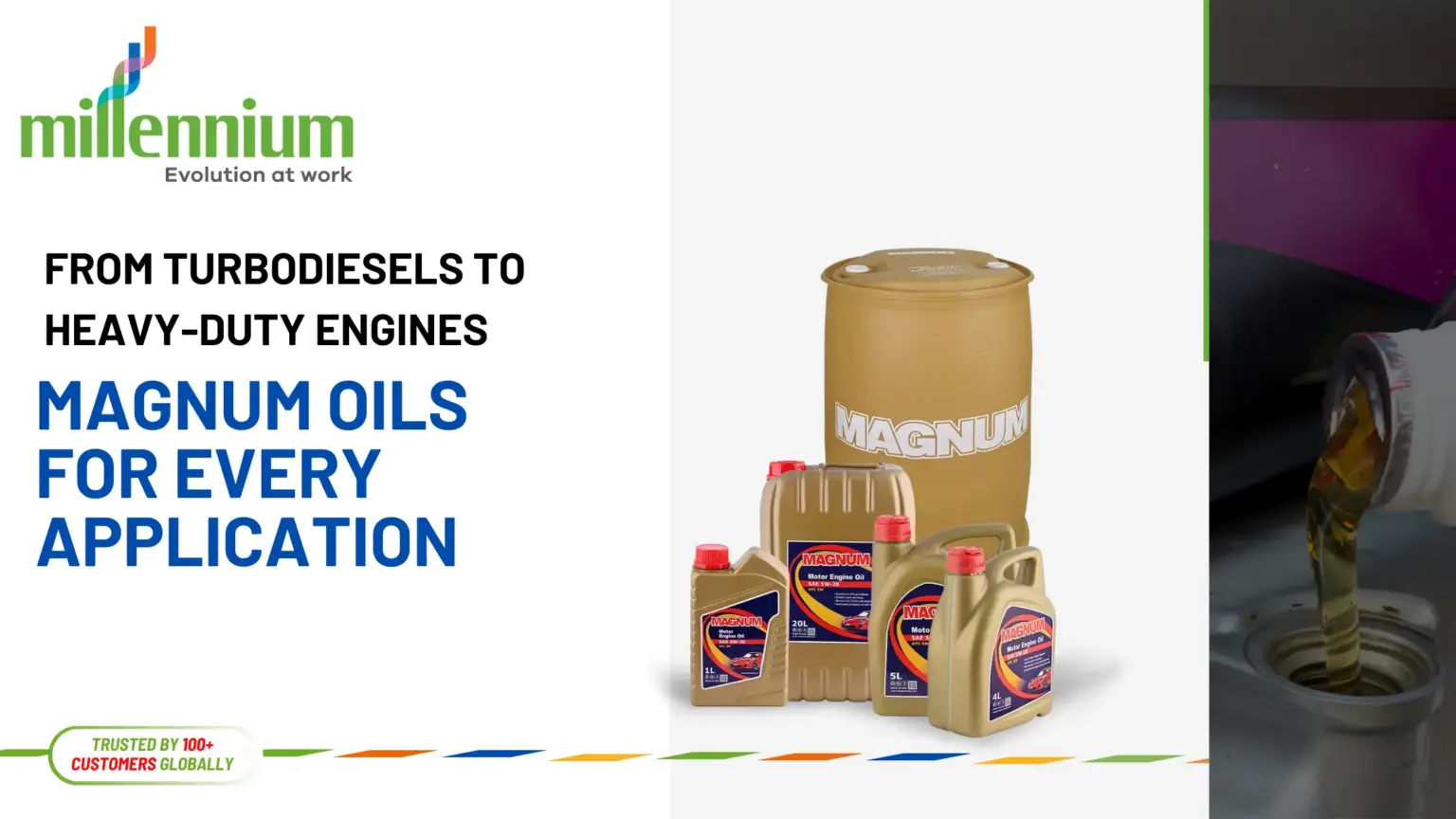 From Turbodiesels to Heavy Duty Engines: Magnum Oils for Every Application