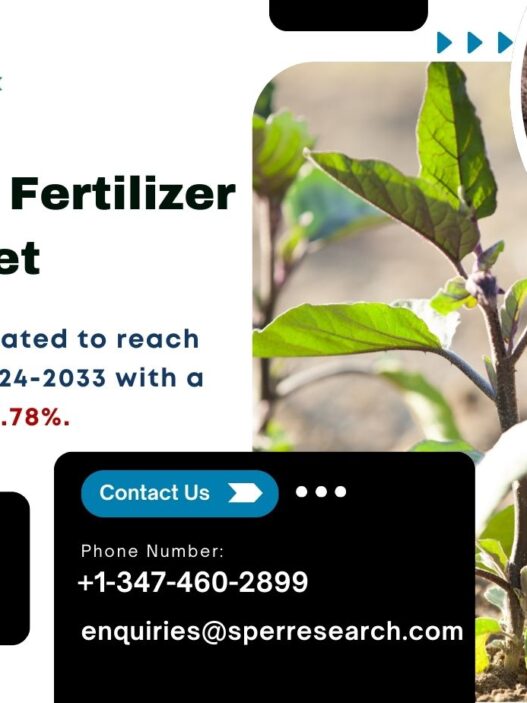 GCC Organic Fertilizer Market