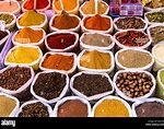 India Spice Market Size And Forecast Report 2024-2032