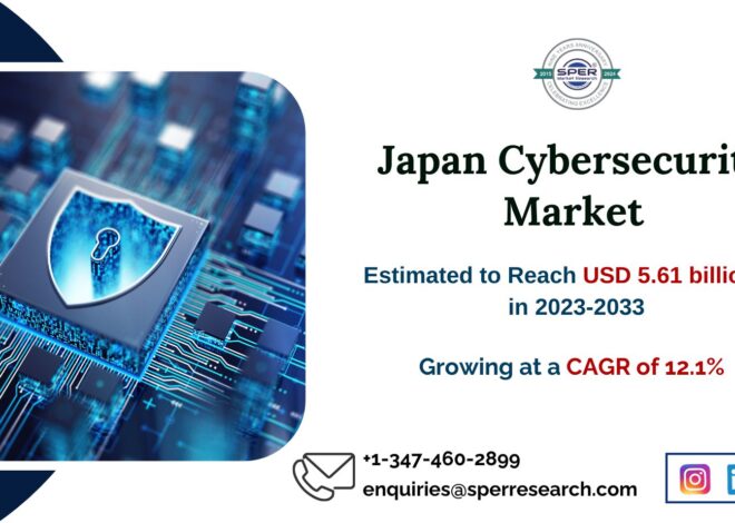 Japan Cyber Security Market Growth, Share, Upcoming Trends, Opportunities, and Competitive Strategies for 2033: SPER Market Research