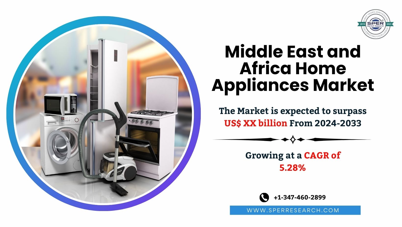 Middle East and Africa Home Appliances Market