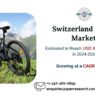 Switzerland E-bike Market