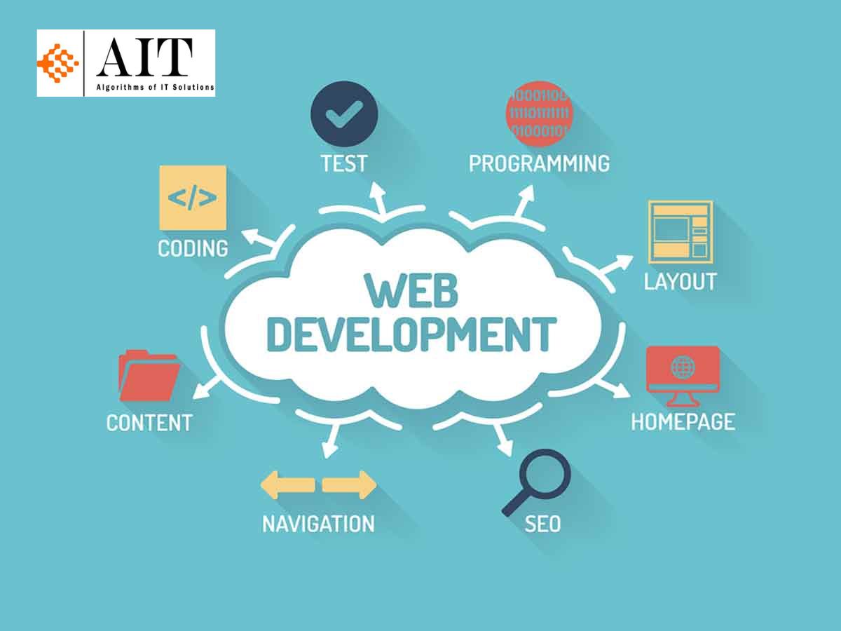 Website Development Companies