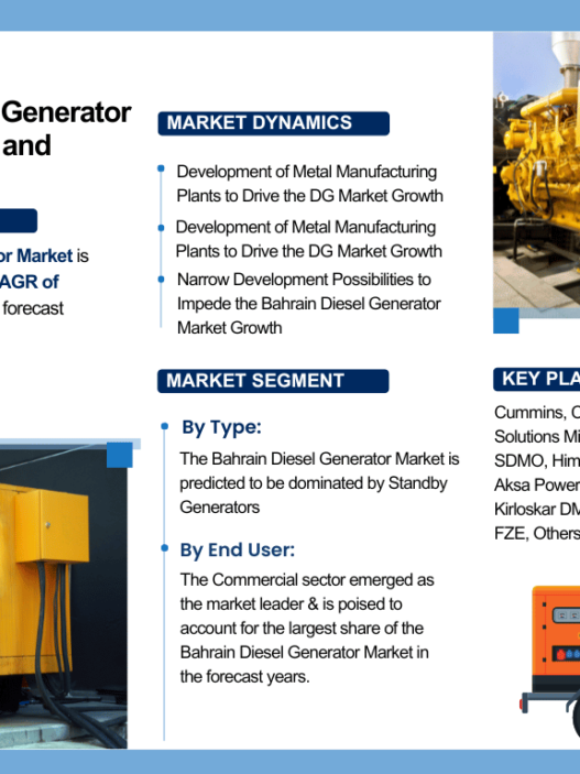 Bahrain Diesel Generator Market