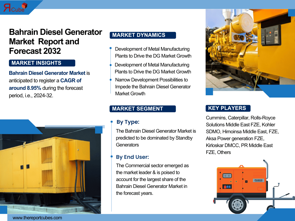 Bahrain Diesel Generator Market