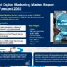 Digital Marketing Market