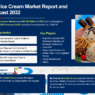 India Ice Cream Market