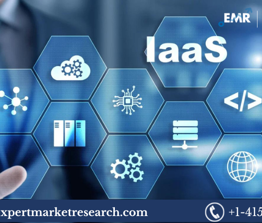 Infrastructure as a Service (IaaS) Market