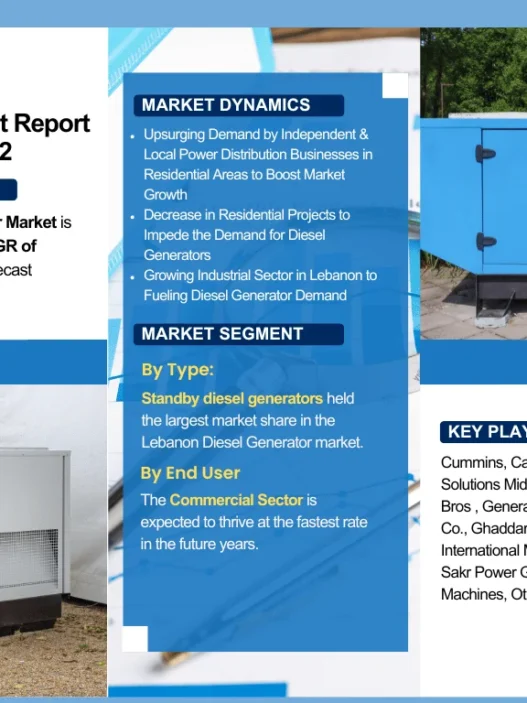 Lebanon Diesel Generator Market