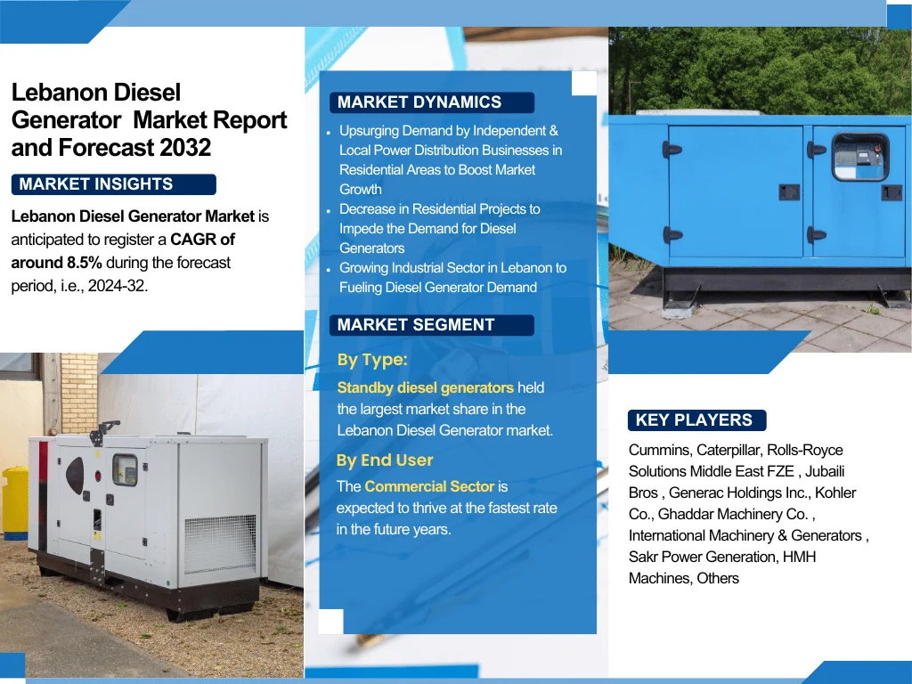 Lebanon Diesel Generator Market