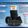 Mexico Off-the-Road Tire (OTR) Market