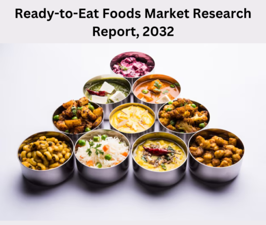 Ready-to-Eat Foods Market