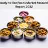 Ready-to-Eat Foods Market