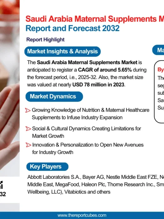 Saudi Arabia Maternal Supplements Market