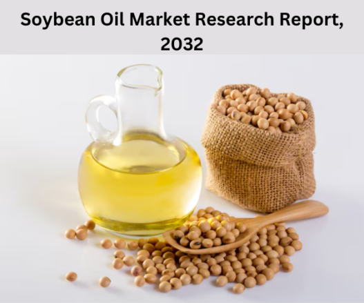 Soybean Oil Market