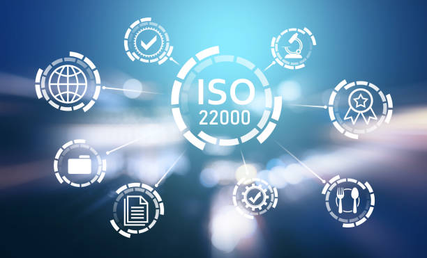 ISO 22000 Certification