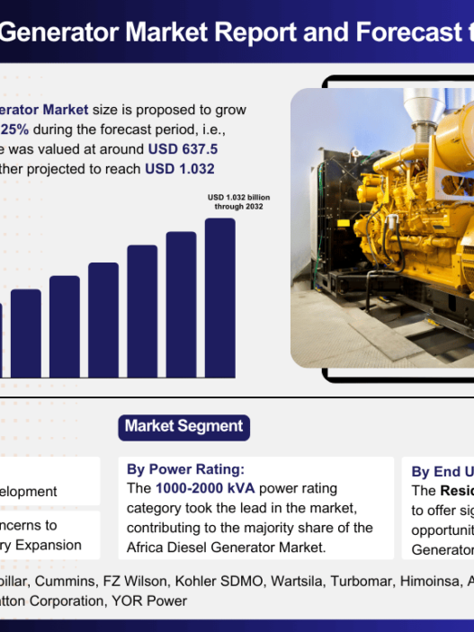 Africa Diesel Generator Market