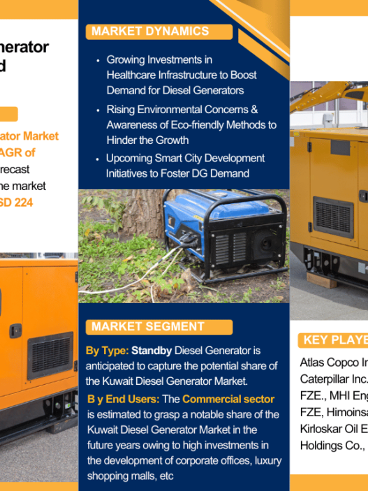 Kuwait Diesel Generator Market