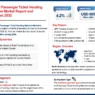 Passenger Ticket Vending Machine Market