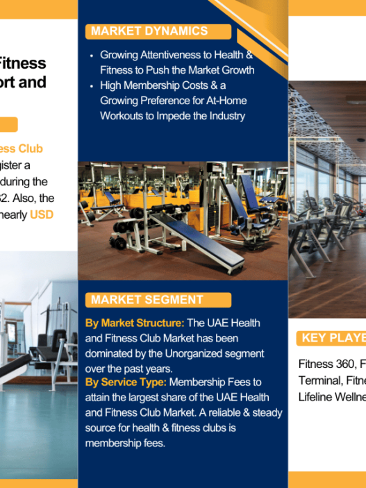 UAE Health and Fitness Club Market