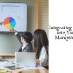 Integrating SEO Services into Your Digital Marketing Strategy