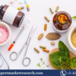 Risperidone (Risperdal) Manufacturing Plant Project Report