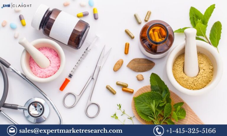 Risperidone (Risperdal) Manufacturing Plant Project Report