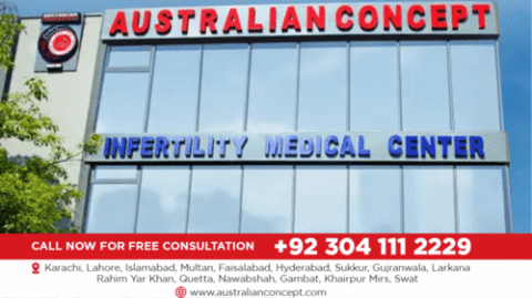 best fertility clinic in Lahore