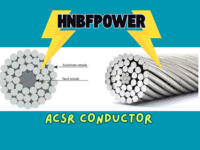 acsr conductor